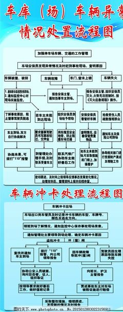 物業圖片與物業管理 視覺化服務，提升居住體驗